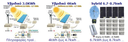 Crete, pv, PHOTOVOLTAICS-SYSTEM-GREECE, hybrid systems υβριδικα συστηματα φωτοβολταικά, ανεμογεννητριες, φωτοβολταικό, φωτοβολταικό σύστημα